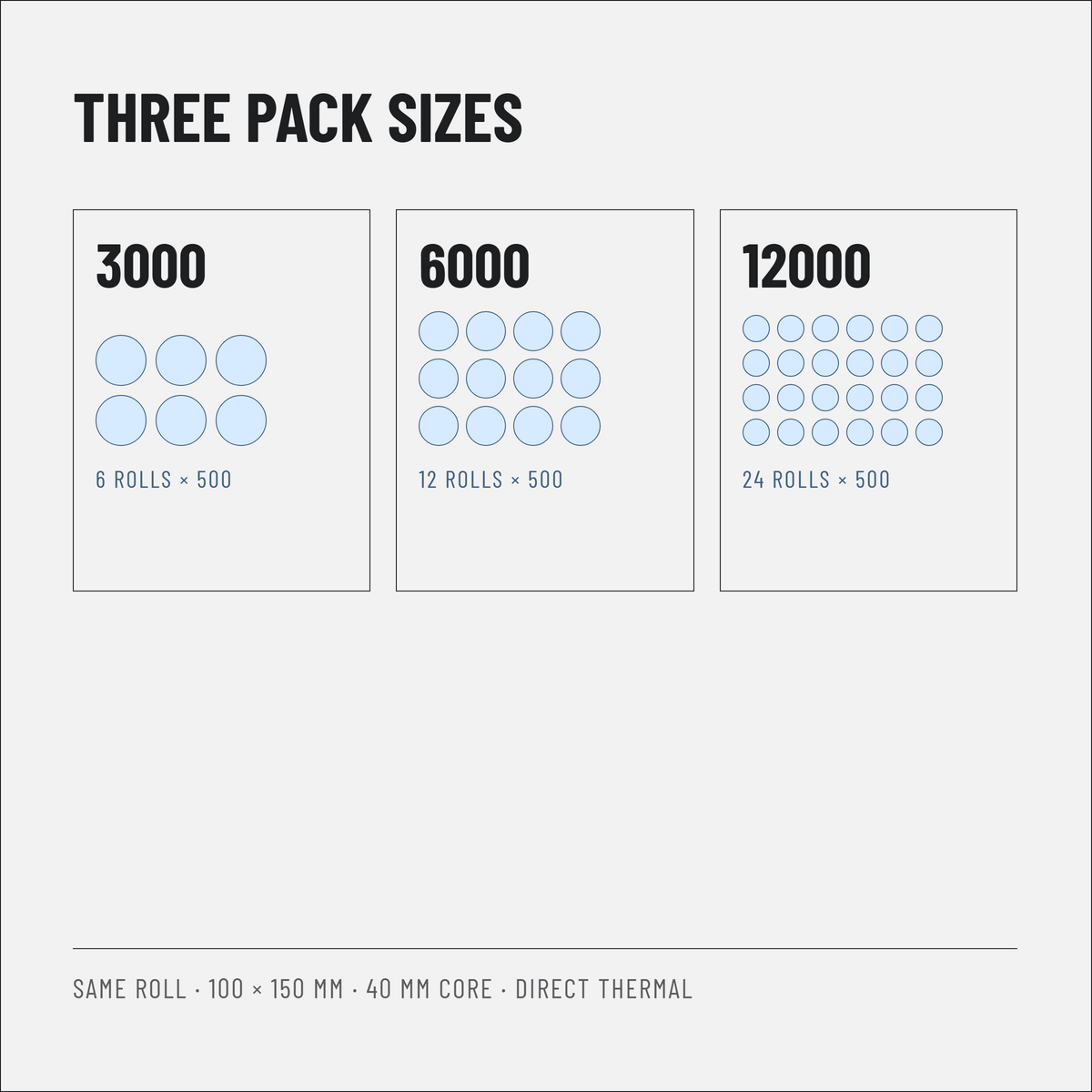 Standard Direct Thermal Shipping Labels 100 x 150 mm, Rolls of 500