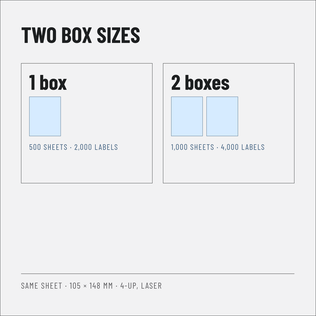 A4 Laser Shipping Labels 105 x 148 mm, 4 per Sheet