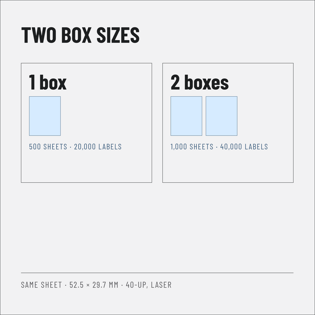 A4 Laser Labels 52.5 x 29.7 mm, 40 per Sheet