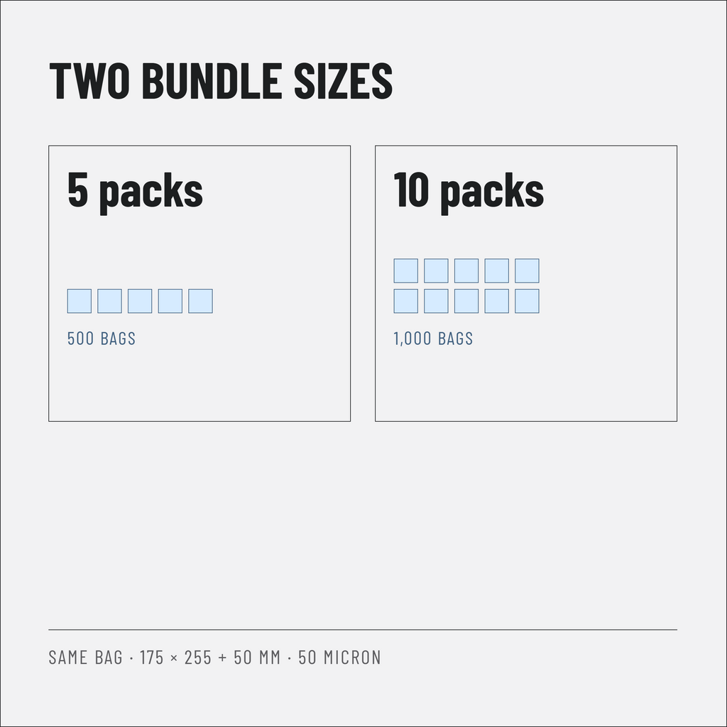 Courier Polybags 175 x 255 + 50 mm, White, 50 Micron