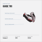 Guide 761 Work Gloves, Synthetic Leather, Elasticated Cuff