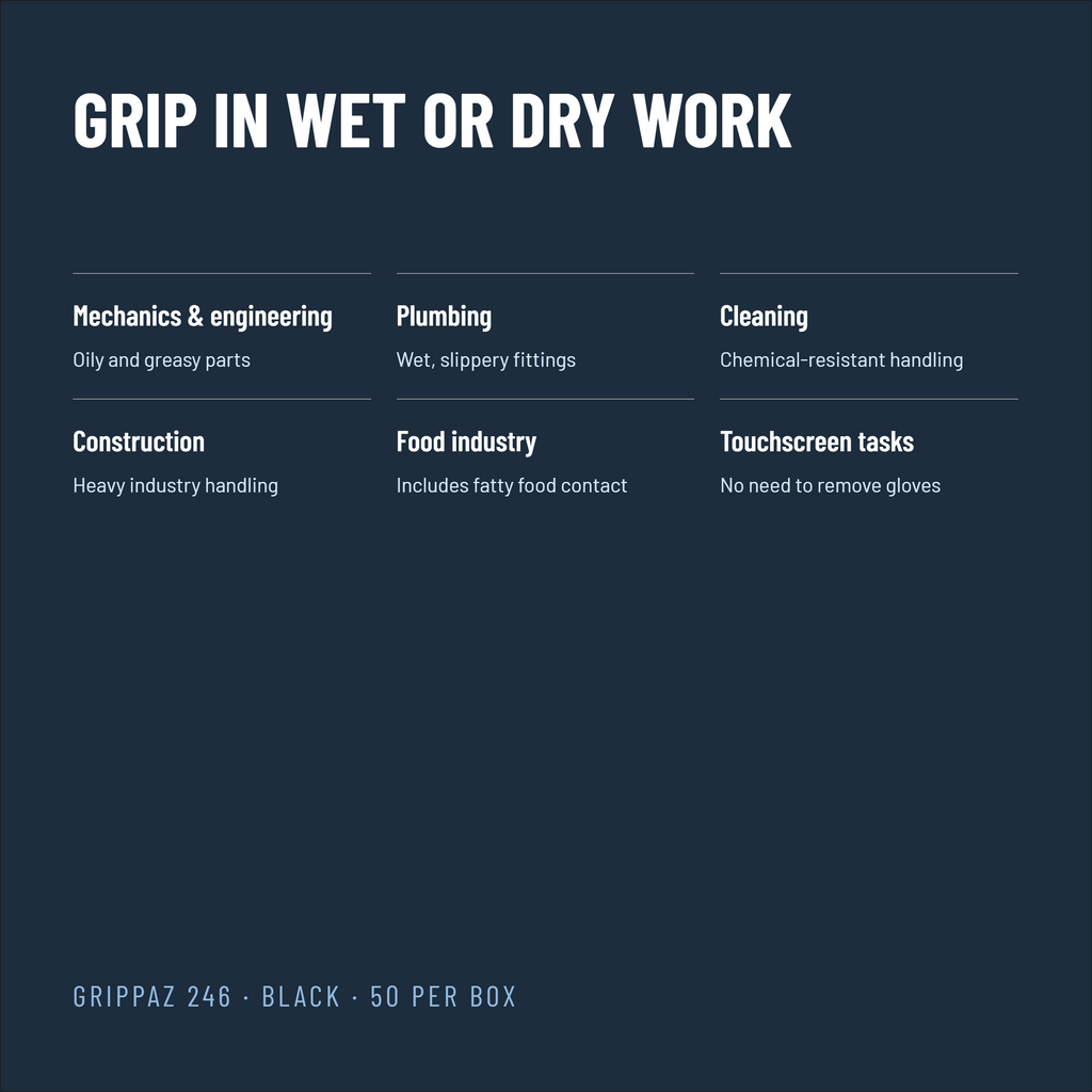 Grippaz 246 Textured Nitrile Gloves, Black, Boxes of 50