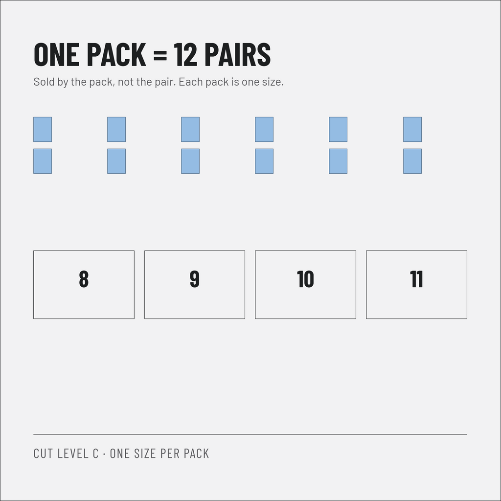 Cut Resistant Work Gloves, PU Palm, Packs of 12 Pairs