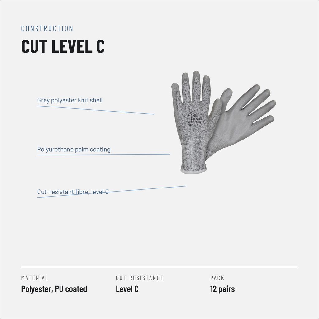 Cut Resistant Work Gloves, PU Palm, Packs of 12 Pairs
