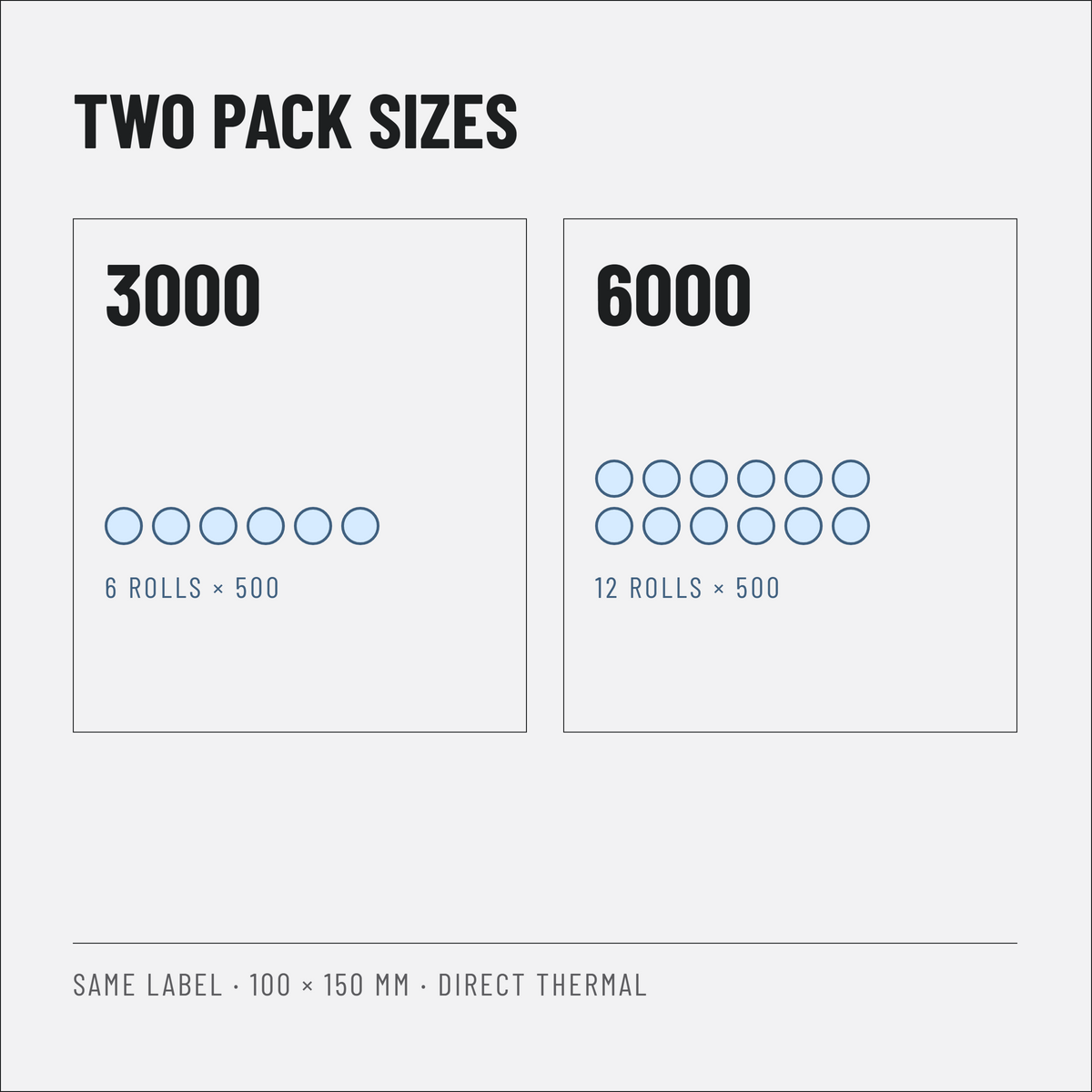 Premium Direct Thermal Shipping Labels 100 x 150 mm, Rolls of 500
