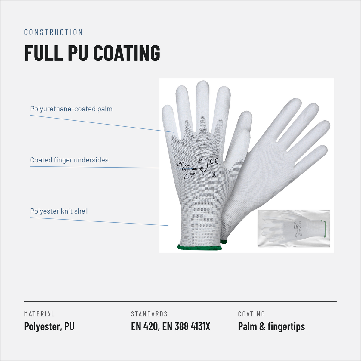 PU Coated Work Gloves, White, EN 388 4131X, Packs of 12 Pairs