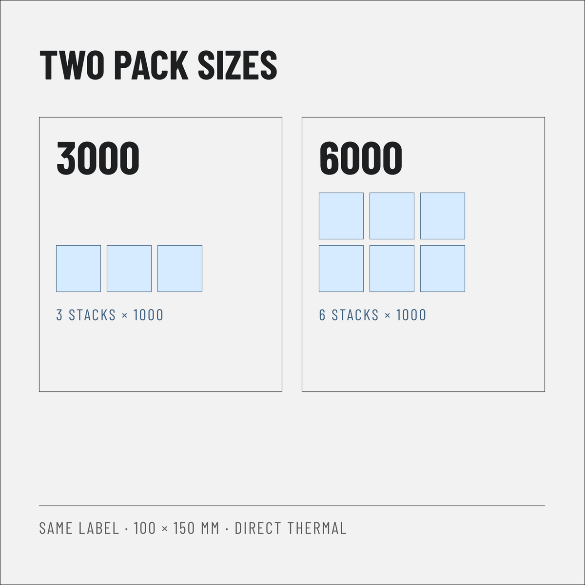 Direct Thermal Shipping Labels 100 x 150 mm, Fanfold Stacks of 1,000