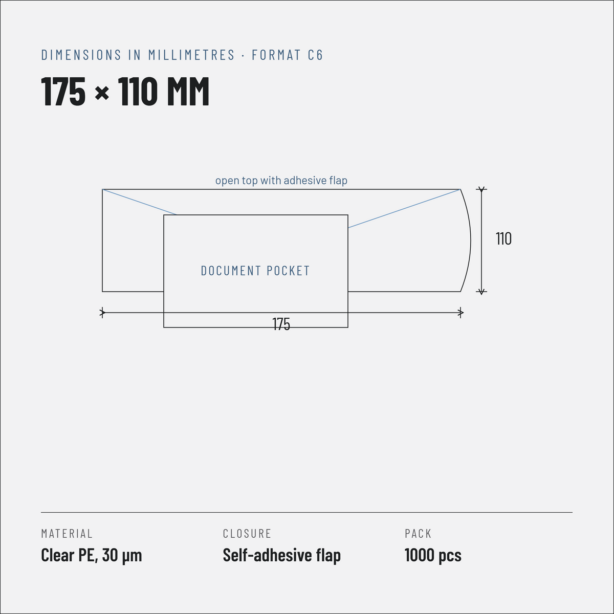 Technical drawing of the C6 document pouch: 175 x 110 mm plus a 15 mm adhesive flap, 30 micron clear PE film